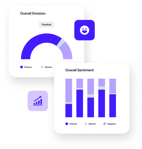 snippet_AI_reporting